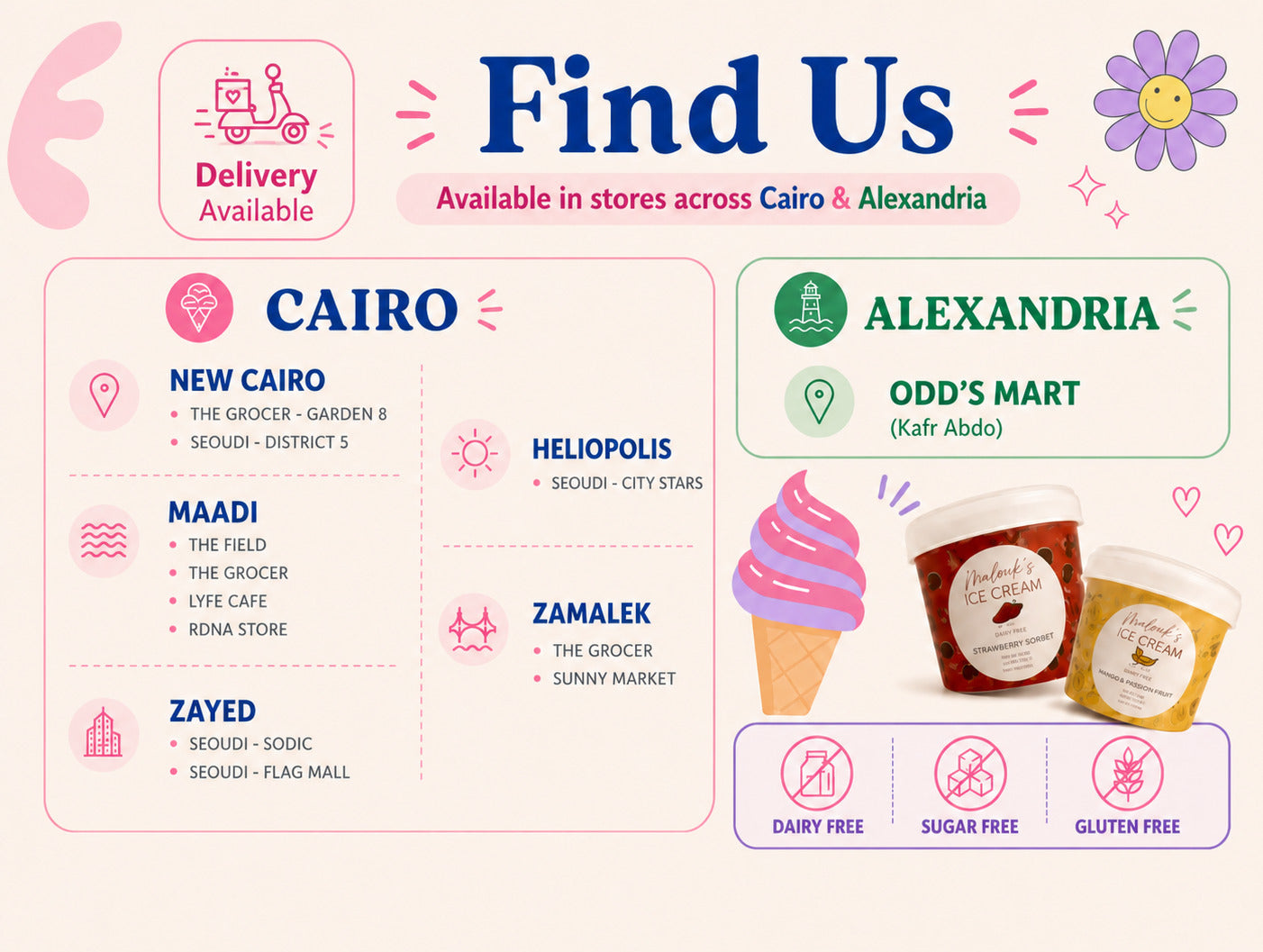 Shipping & Delivery